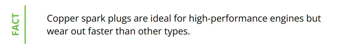 Fact - Copper spark plugs are ideal for high-performance engines but wear out faster than other types.