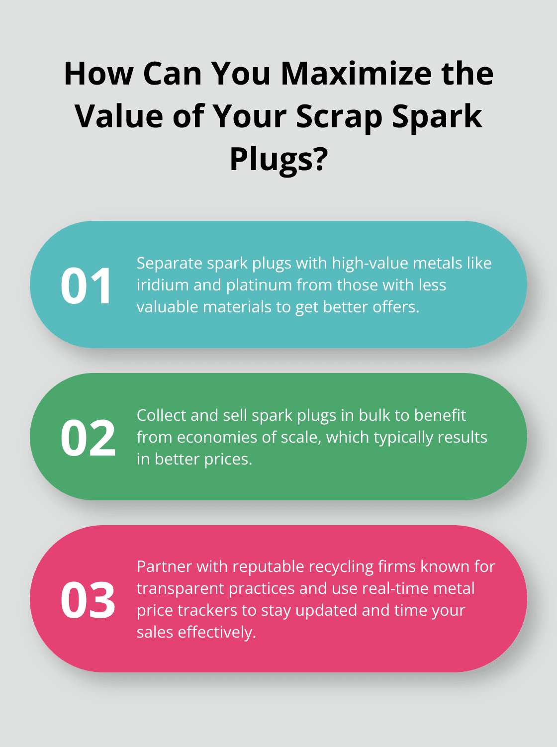 Fact - How Can You Maximize the Value of Your Scrap Spark Plugs?