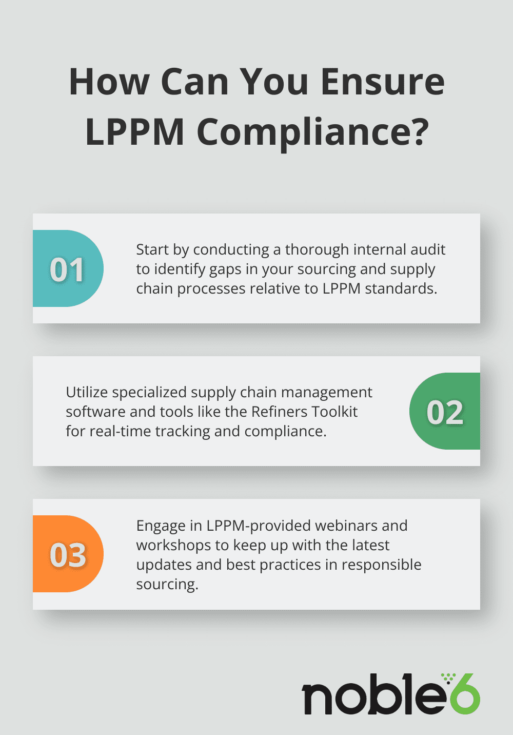 Fact - How Can You Ensure LPPM Compliance?